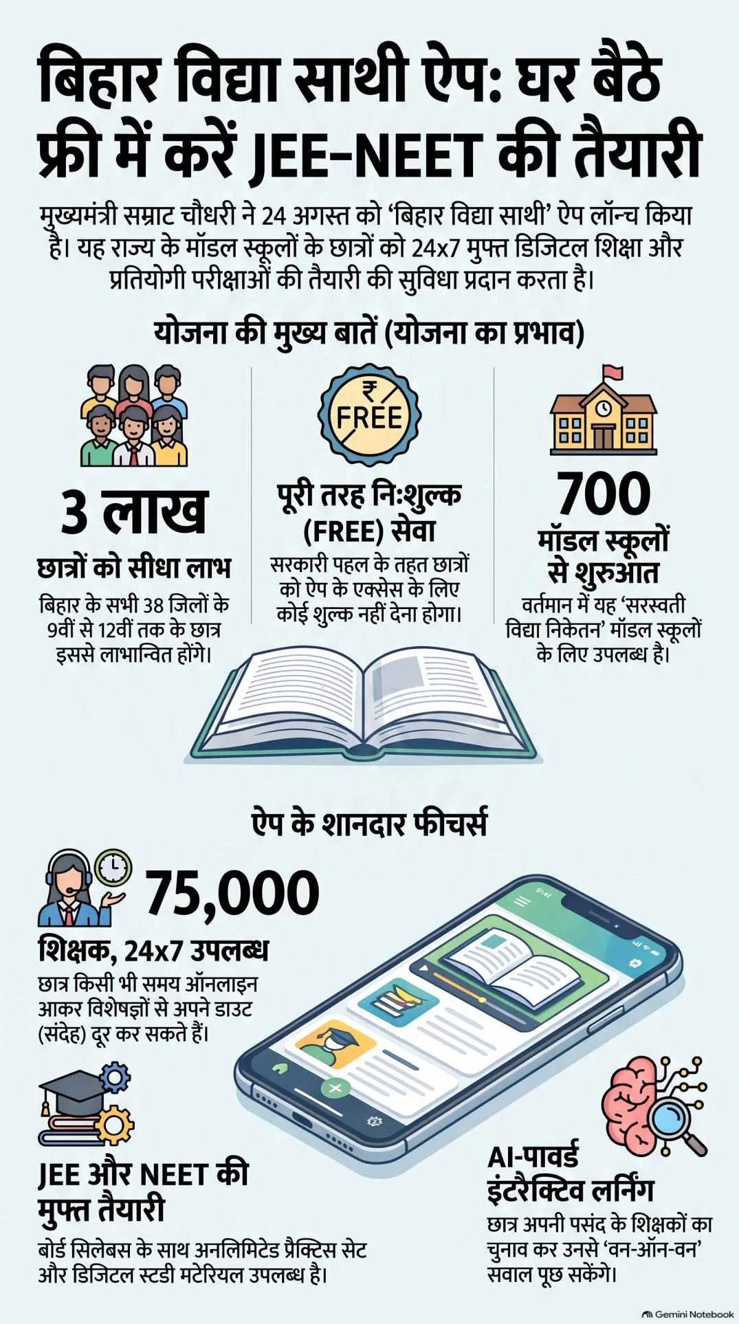 बिहार_विद्या_साथी_ऐप_विवरण